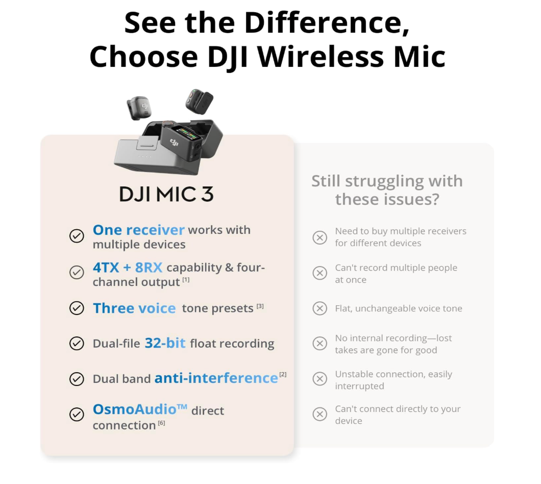 DJI Mic 3 (1 TX + 1 RX) Wireless Lavalier Microphone